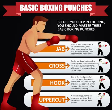 boxing hook up